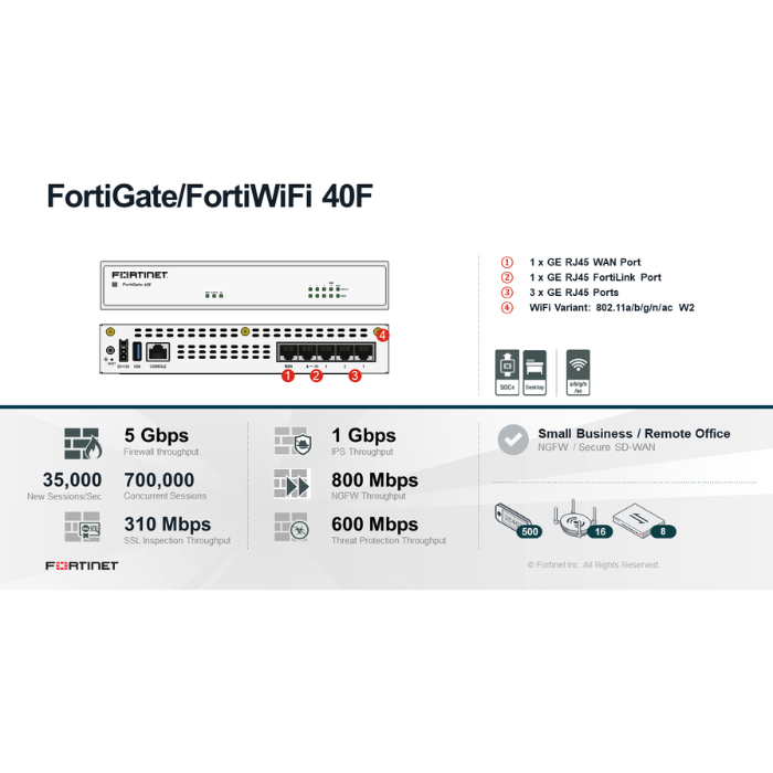 next generation firewall next generation firewall